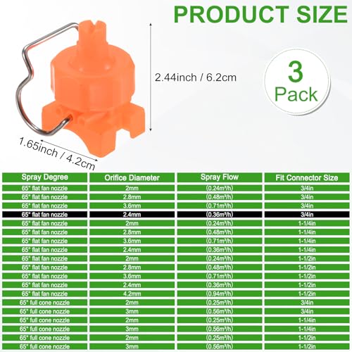 M METERXITY 3-Pack Flat Fan Spray Tips, 2.4mm Pore Plastic Spray Nozzle with Clip Adjustable Atomization Nozzle for 3/4" Hose, 0.36 Cubic Meters Per Hour [Orange, 65 Degree] - size: 2.4mm x 3/4"