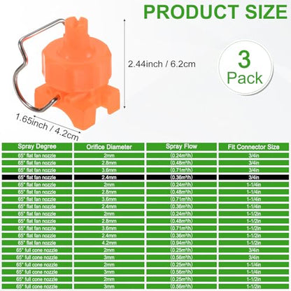 M METERXITY 3-Pack Flat Fan Spray Tips, 2.4mm Pore Plastic Spray Nozzle with Clip Adjustable Atomization Nozzle for 3/4" Hose, 0.36 Cubic Meters Per Hour [Orange, 65 Degree] - size: 2.4mm x 3/4"