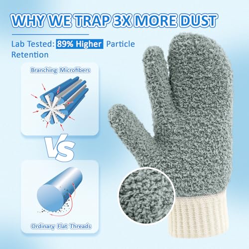 MIG4U Microfiber Dusting Gloves House Cleaning Glove for Blinds, Windows, Shutters, Furniture, and Car, Reusable Lint-Free Gray S/M - color: Gray Mitten 1 Pair, size: Small-Medium
