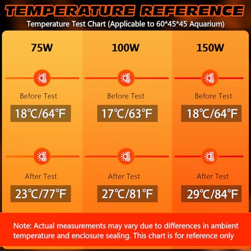 150W Ceramic Heat Emitter E26 Base Ceramic Heat Bulb Ceramic | Heat Lamp for Reptiles No Light Heat Lamp for Amphibian Pet Brooder Coop Lizard Turtle Snake Terrarium - style: 150 Watts