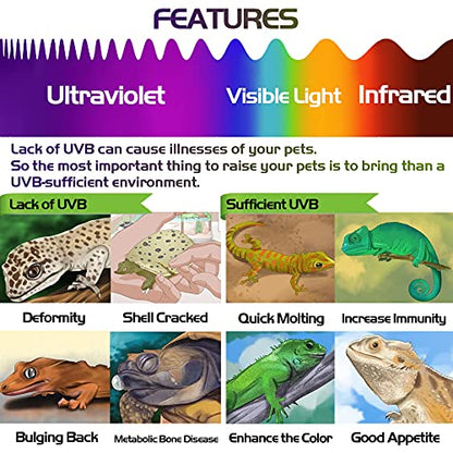Quick Test UVB Sensor, Reptile UV Tester Heating Lamp Photochromic UVB Card Indicator，Available with UVB, Suitable for Sunglass Test & Sterilizing, Over 500 Times Reusable (2 Packs)