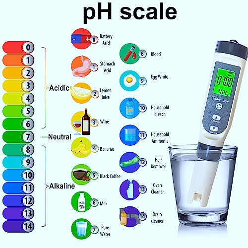 4-in-1 Digital pH/ORP / H2 / Temp Meter with ATC, 0.01 Resolution High Accuracy Hydrogen Concentration Tester for Drinking Water Hydroponics Aquariums Swimming Pool Laboratory - style: 4-in-1 liquid tester pH/ORP/H2/Temp