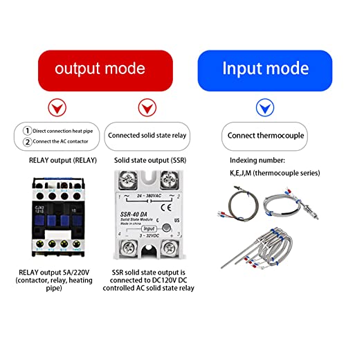 PID Temperature Controller Kit, High Voltage 100ACV to 240ACV Digital Display Universal Thermostat with SSR Solid State Relay, Support K, J, E, N Thermocouple (48 X 48mm) - size: 48 X 48mm