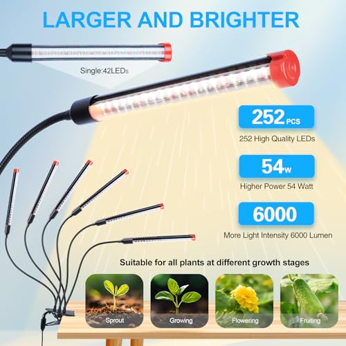 FECiDA Gamechanger 2026 54 Watt Power Draw, NO Need Adapter, 6Head Strong Clip Grow Lights for Indoor Plants with 4/8/12/16/20H Timer, LED Plant Growing Lamps for Houseplants, Bonsai, Seed Starting - size: Clip-6Head-54W