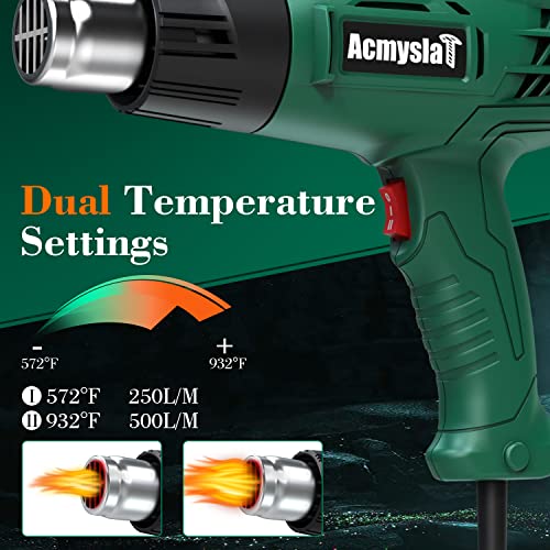 AcmyslaT Heat Gun, Heavy Duty Hot Air Gun Kit Dual Temperature Settings 572℉~932℉ (300℃-500℃), Overload Protection with 4 Nozzles for Crafts, Shrink Wrapping/Tubing, Paint Removing, Epoxy Resin | 572℉~932℉ (300℃-500℃), Overload Protection with 4 Nozzles f