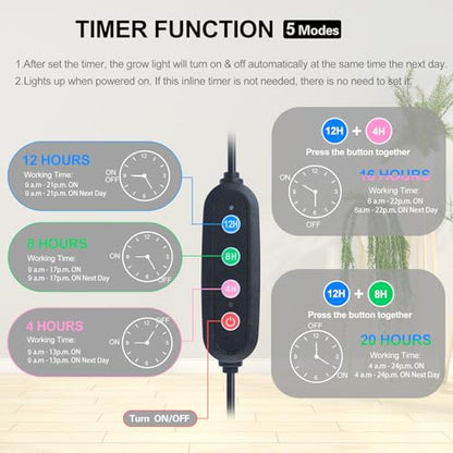 3Head Grow Light with Stand, 75 Watt Bright Enough and Big Coverage, Natural Sunlight Full Spectrum Plant Growing Lamps for Tall&Large Indoor Plants, Bonsai Tree, 4/8/12/16/20H 5-Mode Timer - size: 3Head Stand(75W)