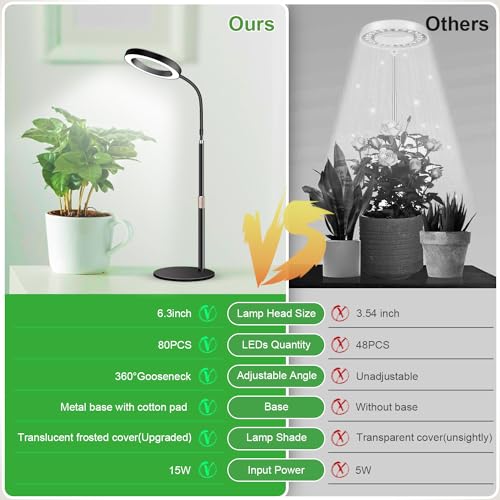Grow Lights for Indoor Plants, 80 LEDs, Height Adjustable 16.5-25" | Full Spectrum, Auto Timer 6H/12H/16H, 5 Dimmable Levels, Flexible Gooseneck 6000K, Desk Plant Light with Base - size: 6.3''Head（Height 25'')