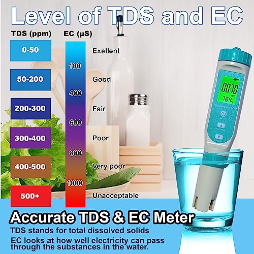 7 in 1 Water Quality Tester Pen Meter for Pools, Drinking Water Aquariums hydroponic Cooking Tester Measure Water by 7 parameters: PH/TDS/EC/ORP/S.G/Water Salinity/Temp - style: 7 in 1 PH/TDS/EC/ORP/S.G/Water Salinity/Temp