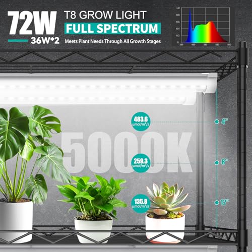 JESLED 3FT Grow Lights, 5000K Full Spectrum Sunlight White, V-Shaped Beam | 72W(2 X 36W), 450W Equiv, On/Off Switch, T8 LED Grow Light Strips for Seed Starting, Greenhouse, Growing Shelf, 2-Pack - size: 3FT-2P