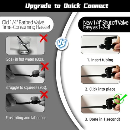 5 Pack Quick Connect 1/4" Drip Irrigation Shut Off Valve, Universal Drip Irrigation Tubing Coupling Valve, Leak Free Connector Locking Fitting for Sprinkler or Drip Irrigation System - size: 5PCS 1/4" Drip Irrigation Shut Off Valve