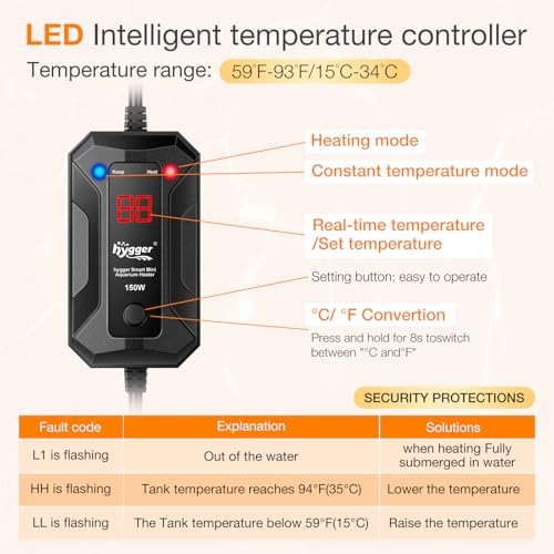hygger Smart Mini Aquarium Heater 50W for 8-16 Gallons, Desktop Betta Submersible Fish Tank Heater with Intelligent Temperature Control and 5 Safety Protections - size: 50W for 8-16 Gallon