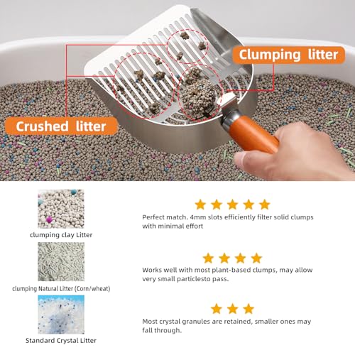 Custom Extra Thick Stainless Steel Cat Litter Scoop – Heavy Duty Poop Scooper with Sturdy Anti-Break Handle, Filters Small Litter Clumps
