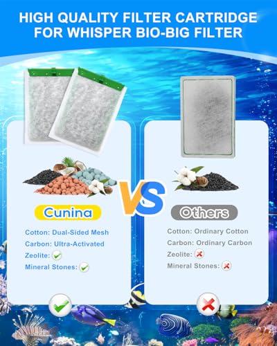 6 Pcs Upgraded Filter Cartridges Large Compatible with Tetra Whisper | 3 Premium Materials Filter Cartridges Compatible with Tetra Whisper, Fits 20i 40i IQ20 IQ30 IQ45 IQ60 PF20 PF30 PF40 PF60 - size: Large, 6 Pack