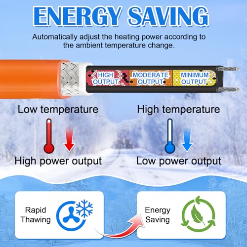Pipe Heat Tape with Thermostat, 12ft Heat Tape for Water Pipes, Heating Tape for Water Pipes or Hose, Self Regulating Heat Tape Cable, for Metal Plastic Pipes and Roof RV Freeze Protection - style: 12FT with Thermostat