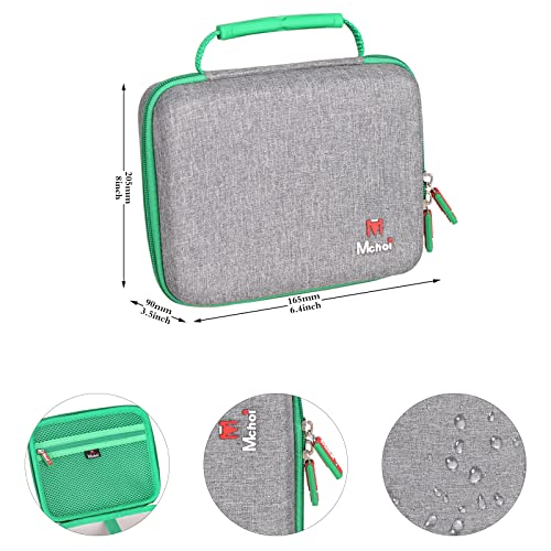 Hard Carrying Case Fits for Inkbird ITC-308 Digital Temperature Controller, EVA Portable Storage Case Shockproof, Case Only Black