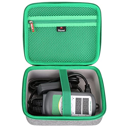 Hard Carrying Case Fits for Inkbird ITC-308 Digital Temperature Controller, EVA Portable Storage Case Shockproof, Case Only Black