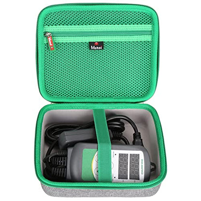 Hard Carrying Case Fits for Inkbird ITC-308 Digital Temperature Controller, EVA Portable Storage Case Shockproof, Case Only Black
