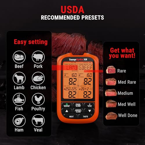 TempPro TempSpike 2000FT Wireless Meat Thermometer Digital with 2 Ultra-Thin Meat Probe, Grill Thermometer Wireless for Smoker, BBQ, Grill, Turkey Kitchent Gift for Dad Husband (Previously ThermoPro) - style: 2000ft