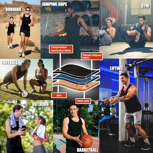 Sauna Vest for Men Waist Trainer, Sleeveless Mens Sweat Sauna Suit Shirt Compression Tank Top - color: Blue Inner, size: 4X-Large-5X-Large