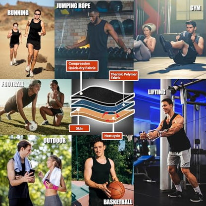 Sauna Vest for Men Waist Trainer, Sleeveless Mens Sweat Sauna Suit Shirt Compression Tank Top - color: Blue Inner, size: 4X-Large-5X-Large