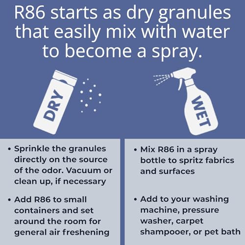R86 Industrial All-Out Odor Eliminator, Removes Dead Animal Odor, Skunk Odor, Urine, Poop, Musty Basement & More – Natural Formula, Use Wet or Dry, Biodegradable