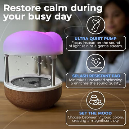 Mindsight ‘Calming Cloud’ Tabletop Water Fountain | Quiet Pump | Splash Resistant | Zen & Nature Décor | Promotes Focus, Stress Relief, Productivity, Sleep | Reminder to Pause & Reset | Desk Accessory