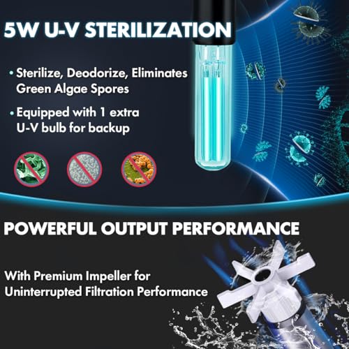 PONDFORSE Canister Filter, External Aquarium Filter Ultra-Quiet with Media | Adjustable Flow Rate, Multiple Filtration Approaches, Powerful Water Circulation Cleaning Machine for Fish Tanks and Aquarium - size: Small
