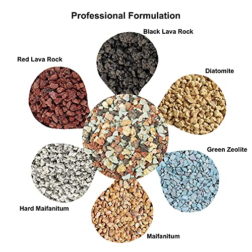 2lb Bonsai Succulent and Cactus Soil Boniosz Gritty Mix Rocks Faster Draining Optimized PH No Root Rot - color: Mix Colors, size: 2lb