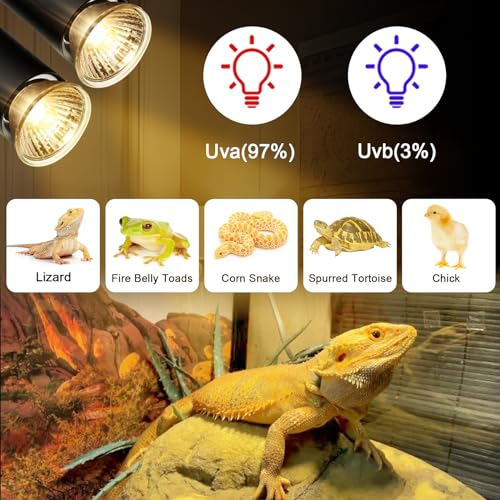 25W Uva Light Bulbs 4 Packs, Turtle Heat Lamp for Reptile | E26 Base Fit for Reptiles and Amphibian Tanks, Terrariums and Cages, Works with Various Lamp Fixtures