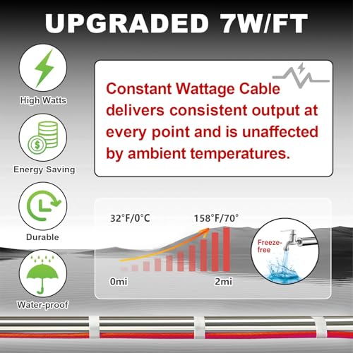 MAXKOSKO 18ft Heat Tape for Pipes with Thermostat Water Line Heating Cable | Pipe Heat Trace for Metal & Plastic Pipes Freeze Protection, On Below 38°F, Off Above 50°F, 120V 7W/ft - style: 18-feet