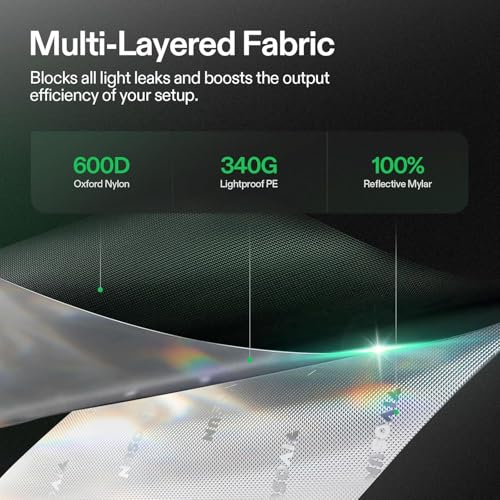 VIVOSUN S448 4x4 Grow Tent 48"x48"x80" Mylar Tent for Indoor Plants | Easy View Window,Heavy-Duty Zippers,100% Reflective Mylar Interior, Robust Steel Frame,Removable Floor Tray - size: 48"x48"x80"