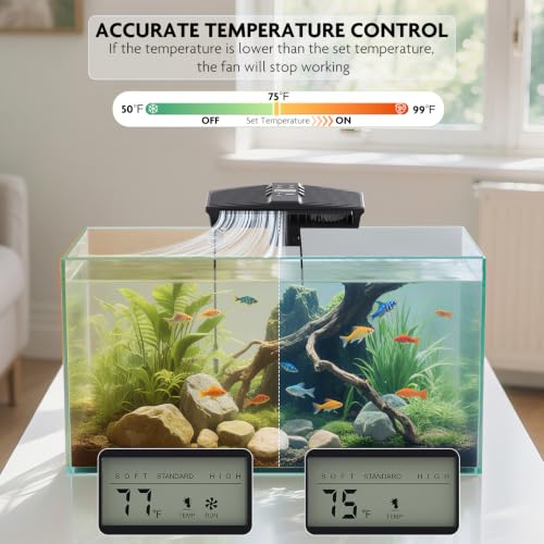 PAIZOO Aquarium Chiller Fan with Temp Probe & LCD Display, Cooling 3-7℉, 7W | Auto Temperature Control, Set Range 50-99℉, Real-time Temperature Display Aquarium Fan for Axolotl Freshwater Saltwater Tanks - size: PZBC-2