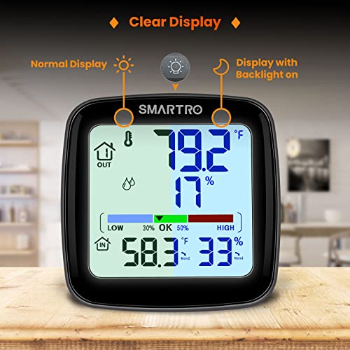 SC92 Professional Digital Wireless Indoor Outdoor Thermometer | Hygrometer Room Humidity Gauge Temperature and Humidity Meter Pro Accuracy Calibration