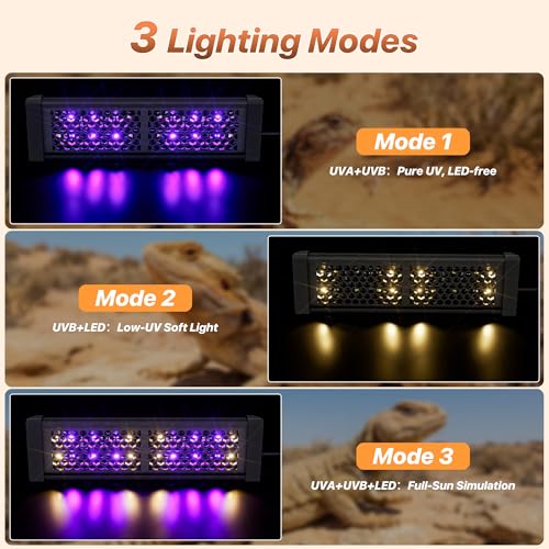 LED UVB Reptile Light with Timer & Dimmer (8.5inch) | 8W Full Spectrum UVA UVB Lamp with 3 Lighting Modes,5-Level Dimmable,4/8/12H Cycle Timer,for Bearded Dragon,Gecko,Tortoise - size: 8.5inch