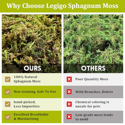 14OZ Natural Sphagnum Moss for Reptile Terrarium Substrate Bedding | 16QT High Expansion, Moisture Retention, Helps Shedding, Long Fibers Dried Moss for Leopard Gecko, Snake, Frog, Turtle - size: 14 OZ