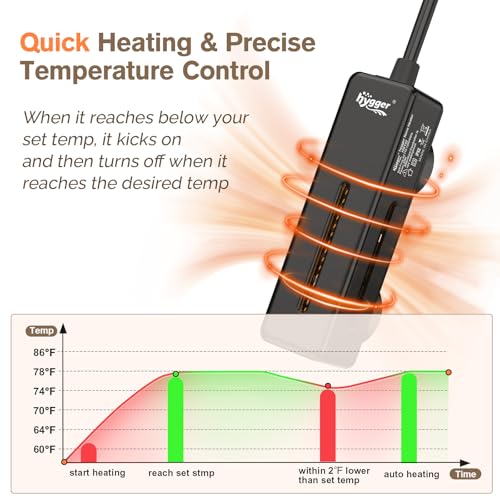 hygger Mini Fish Tank Submersible Heater 75W for 10-15 Gallons Small Betta Aquarium Heater with Digital Display Controller Adjustable Temperature - size: 75 Watt