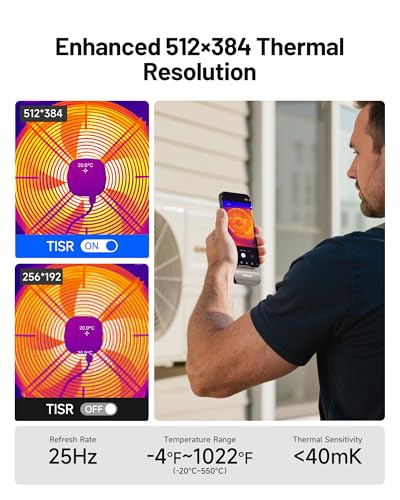 TOPDON TC002C Duo Thermal Imaging Camera for Any USB-C iPhone iPad Android | 512 x 384 Super Resolution, 256 x 192 IR Resolution Imager, 40mK NETD, -4°F~1022°F Temp Range, 25Hz Refresh Rate, Grey