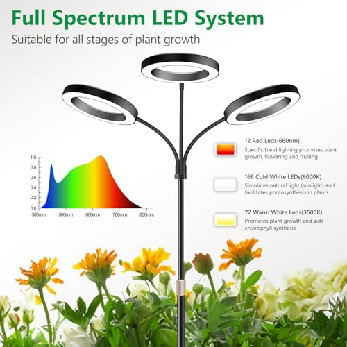 Aumtrly 3 Head Black Floor Grow Light for Large Tall Indoor Plants Growing | 252 LED Full Spectrum Lamp with Stand, 6/12/16H Timer, 5 Dimming Level, 68" Adjustable Height, Flexible Gooseneck, Metal Base - size: 3 head 68inch/black