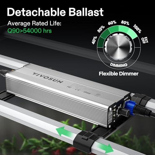 VIVOSUN VSFL4300 430W LED Grow Light Foldable 4-Bar Dimmable Full Spectrum | Enhanced UR/FR spectrum promotes vigorous flowering and heavier yields in medium-to-large grow areas - size: 3.9x3.9