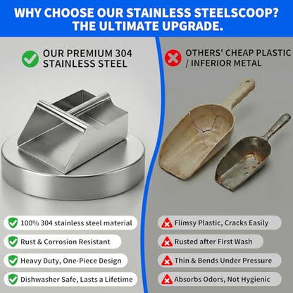 304 Stainless Steel Large Metal Scoop, 120 Ounce Heavy Duty Ice Scoop | Heavy Duty Rustproof Design, Ergonomic Grip Handle, Easy to Clean. Perfect for Ice, Commercial, Livestock and Pet Dog Feeding - size: 120 OZ