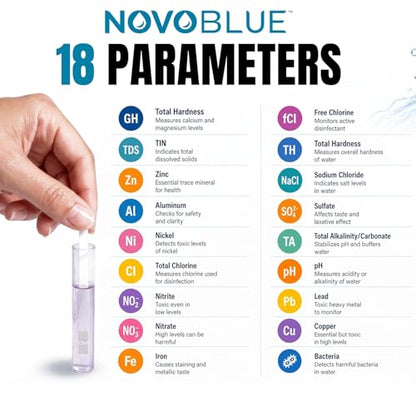 18-in-1 Drinking Water Test Kit with Sensitive Lead & Copper Tests | for Well, Tap, Home & City Water, Chlorine, Hardness, Iron & Metal Testing