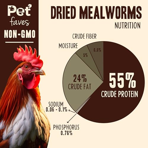 Pet Faves Dried Mealworms for Chickens, Birds, Hamster, Reptile and Turtle - Premium Non-GMO Treats with 55% Protein for Laying Hens - Organic Food for Wild Bird, Bluebirds, Robins, Cardinals. 5 Lb - size: 5 Pound (Pack of 1)