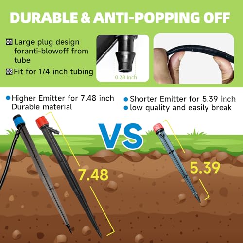 Riboud 60 Pack Drip Irrigation Emitters Sprays for 1/4 Drip Irrigation Tubing, Irrigation System for Garden (30 Pcs Emitters Vortex + 30 Pcs Emitters Stream) - size: 60 Pcs Emitters
