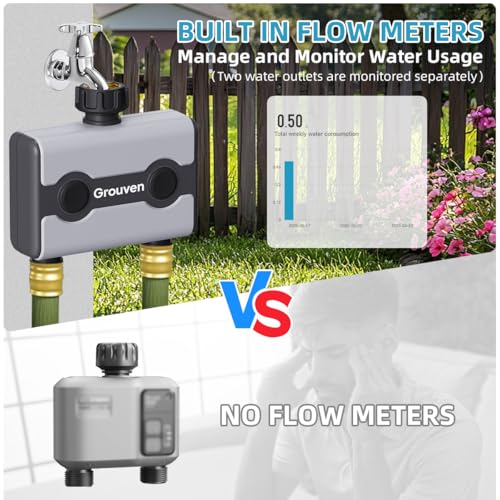 WiFi Sprinkler Timer 2 Outlet APP Control via 2.4Ghz for Garden | WiFi and Bluetooth Outdoor Watering Automate Water & Sprinkler Schedules - style: WIFI 2 outlets