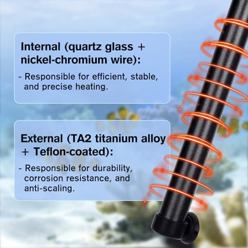 hygger Aquarium Heater,Submersible Fish Tank Heater with External Digital Display, Including Overheat & Leakage Protection and Temperature Sensor for Freshwater and Saltwater (300W for 40gal~60gal) - size: 300W for 40gal~60gal
