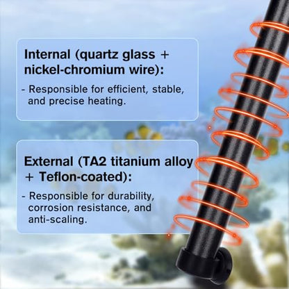 hygger Aquarium Heater,Submersible Fish Tank Heater with External Digital Display, Including Overheat & Leakage Protection and Temperature Sensor for Freshwater and Saltwater (200W for 26gal~40gal) - size: 200W for 26gal~40gal
