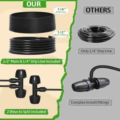 MIXC 1/4" Irrigation Dripline Tubing Kit (100 Ft) with 10Ft 1/2" Main Line | Saving 80% Water, 6" Emitter Spacing, Built-in 0.5GPH Drippers, 1/4" Push-to-Connect Fittings, for Raised Bed Garden Rows