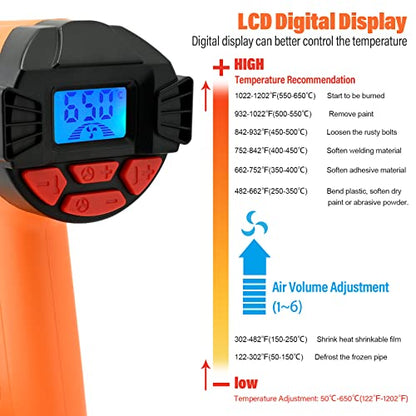 FOSHIO Heat Gun 2000W Hot Air Gun Kit with Large Digital LCD Display Variable Temperature Control 122℉~1202℉（50℃- 650℃）with 4 Nozzles, Overload Protection for Vinyl Wrap, Crafts, Shrink Tubing