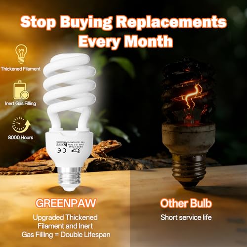 UVB Reptile Light Bulbs 10.0: 26W High Output UVB Light for Bearded Dragon, 2 Pack UVA UVB Light for Reptiles, Reptile UVB Bulb Compact Fluorescent Terrarium Lamp for Tortoises- UV Sensor Test Card - size: 6.5INCH-10.0