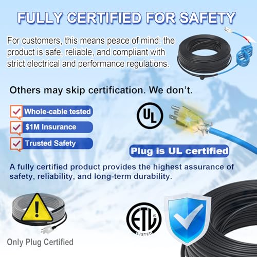 Self-Regulating Pipe Heat Cable, 5W/FT with Thermostat 3ft | Built-in thermostat automatically heats when needed to help keep water flowing in freezing temperatures. - style: 3-feet